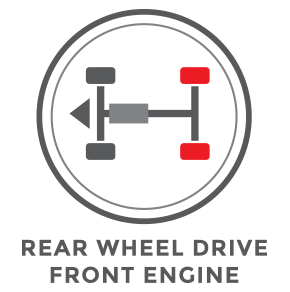 Rear Wheel Drive, Front Engine