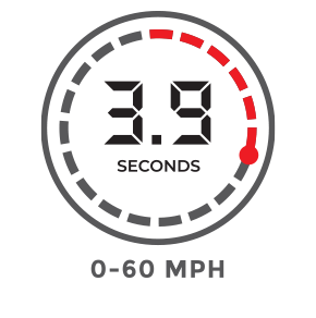 0-60 MPH 3.9 Seconds